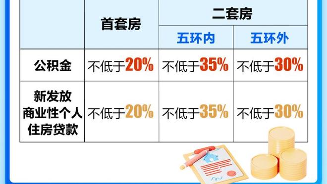 吧友喜欢哪辆？费迪南德豪车盘点：影星同款，7辆总价超87万镑